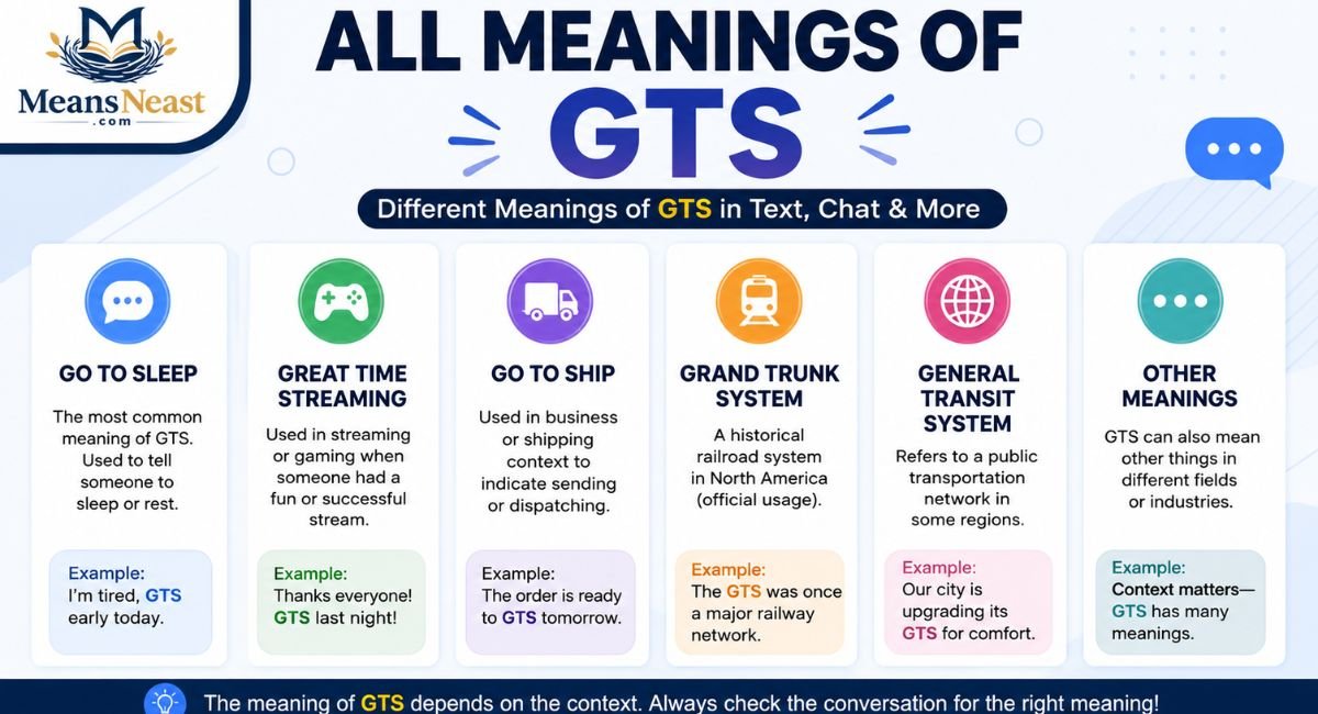  All Meanings of GTS
