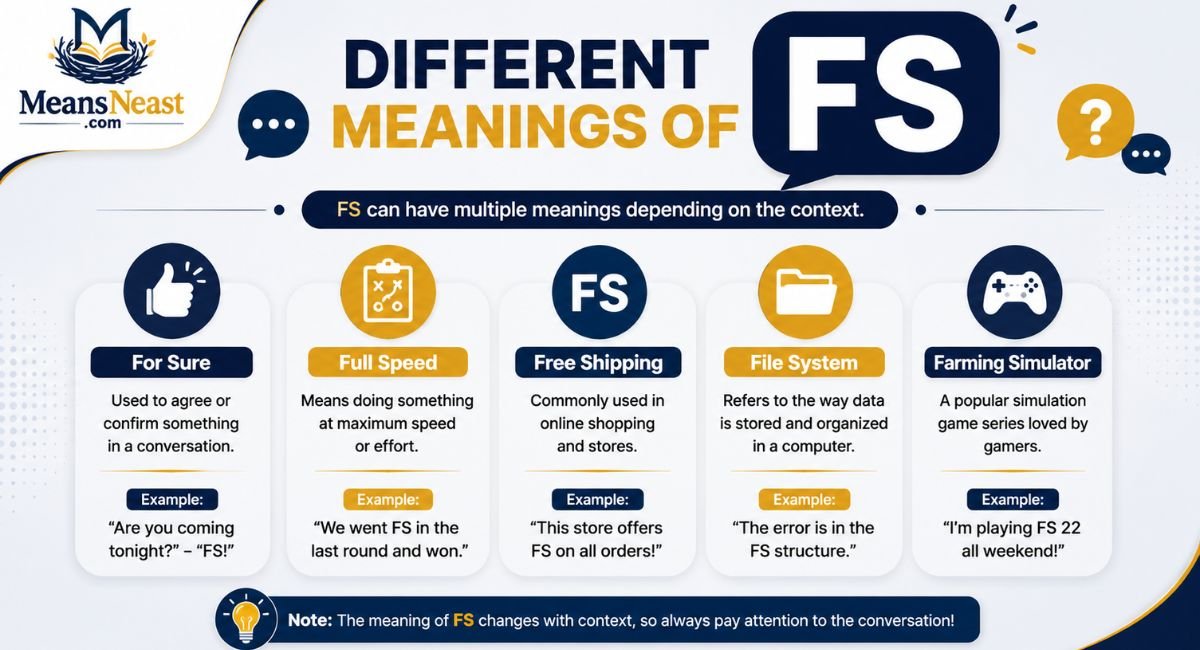 different-meanings-of-fs Different Meanings of FS