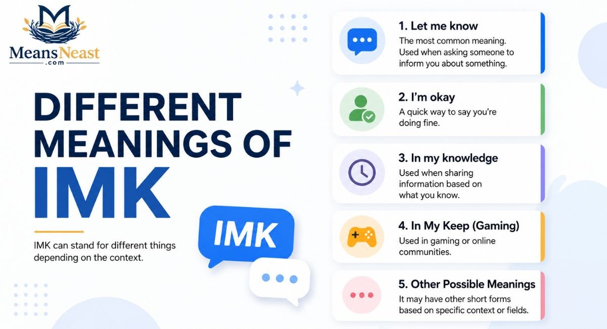 different-meanings-of-imk Different Meanings of IMK