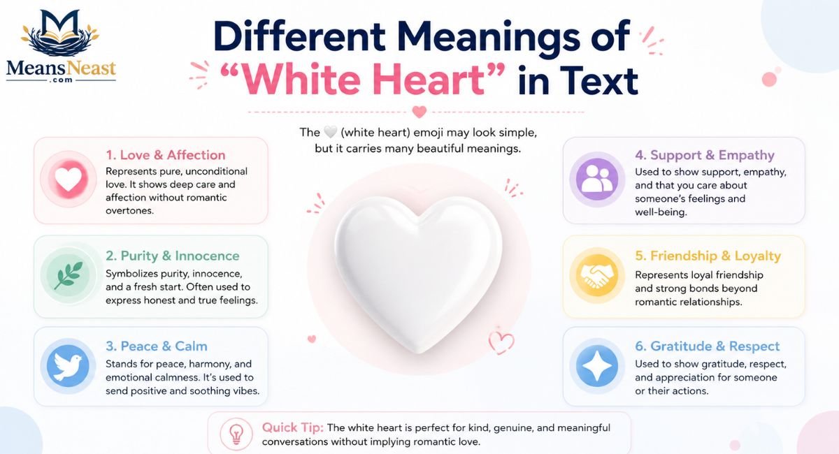 Different Meanings of "White Heart" in text