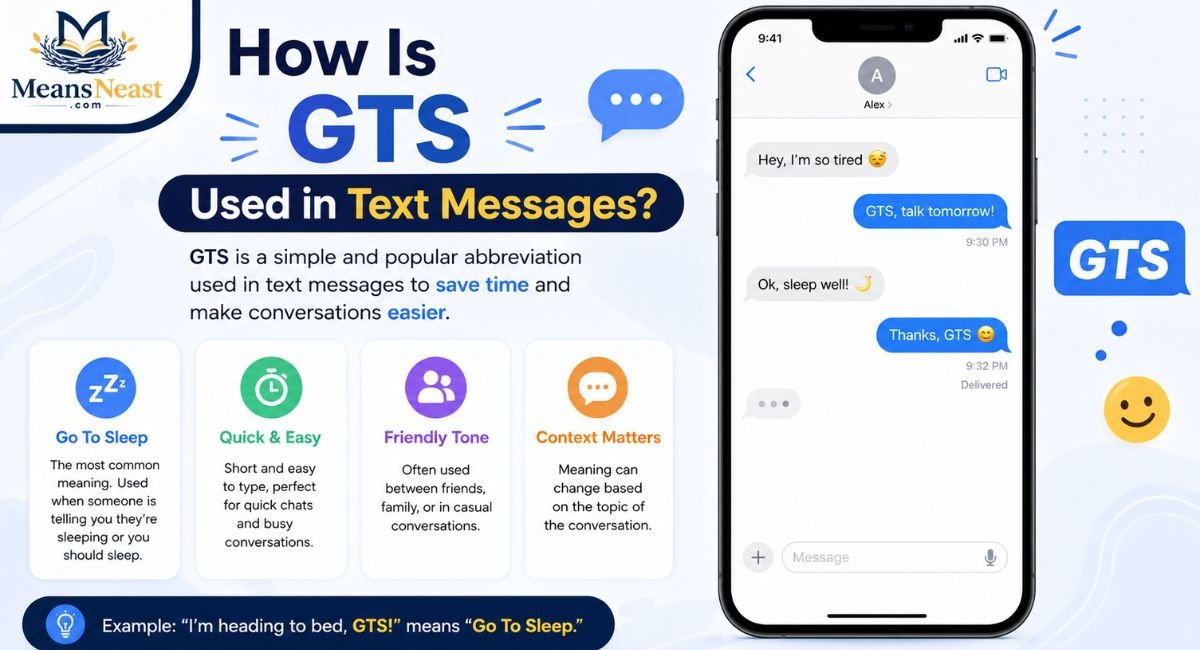 How Is GTS Used in Text Messages