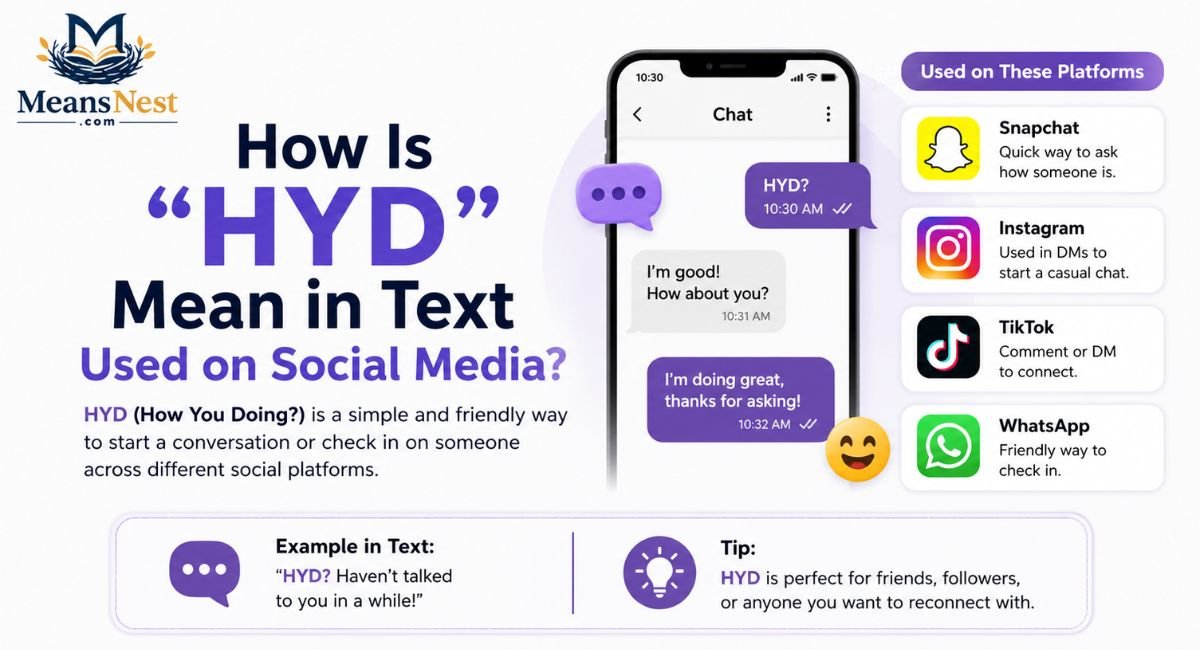 How Is HYD Mean in Text Used on Social Media