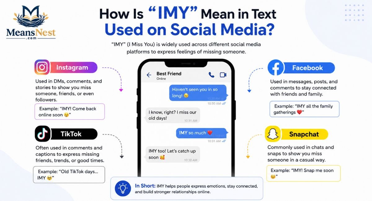 how-is-imy-mean-in-text-used-on-social-media How Is "imy" Mean in Text Used on Social Media?