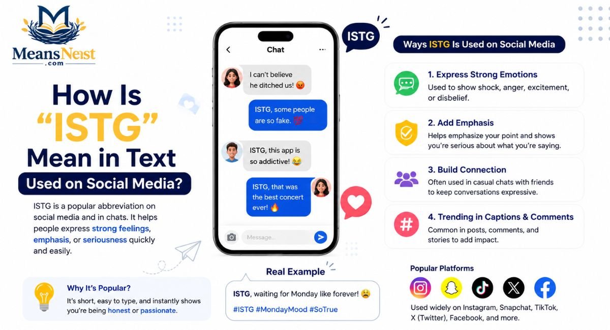 How Is "ISTG" Mean in Text Used on Social Media?