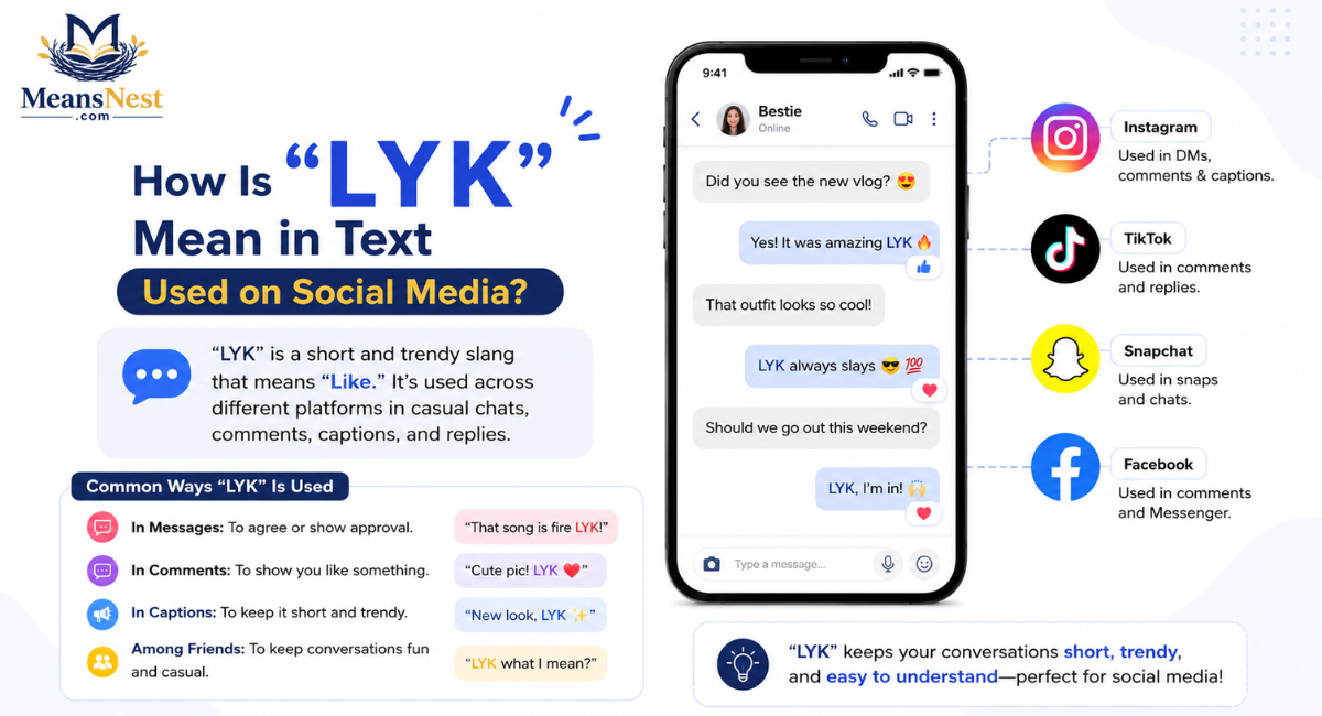 How Is “LYK” Mean in Text Used on Social Media?