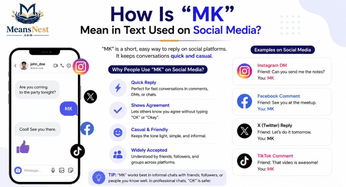 How Is “MK” Mean in Text Used on Social Media?