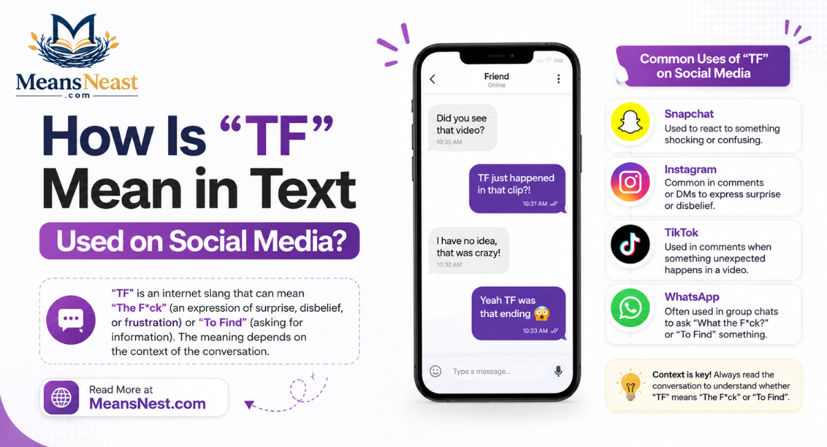 How Is “TF” Mean in Text Used on Social Media?