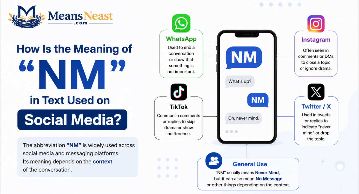  How Is the Meaning of "NM" in Text Used on Social Media?