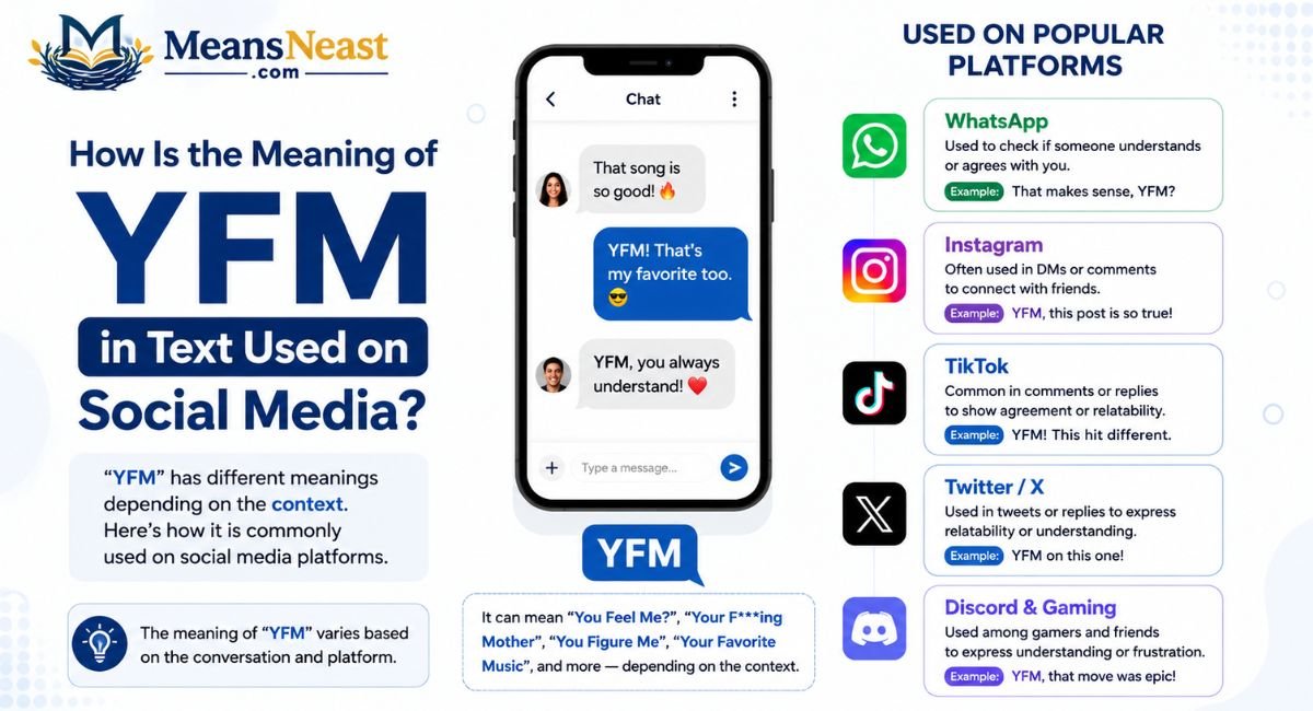 how-is-the-meaning-of-yfm-in-text-used-on-social-media How Is the Meaning of "YFM" in Text Used on Social Media?