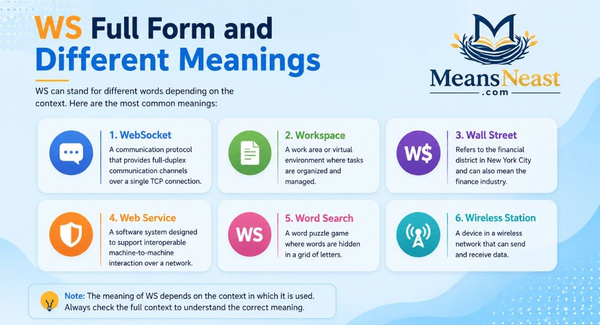 ws-full-form-and-different-meanings WS Full Form and Different Meanings