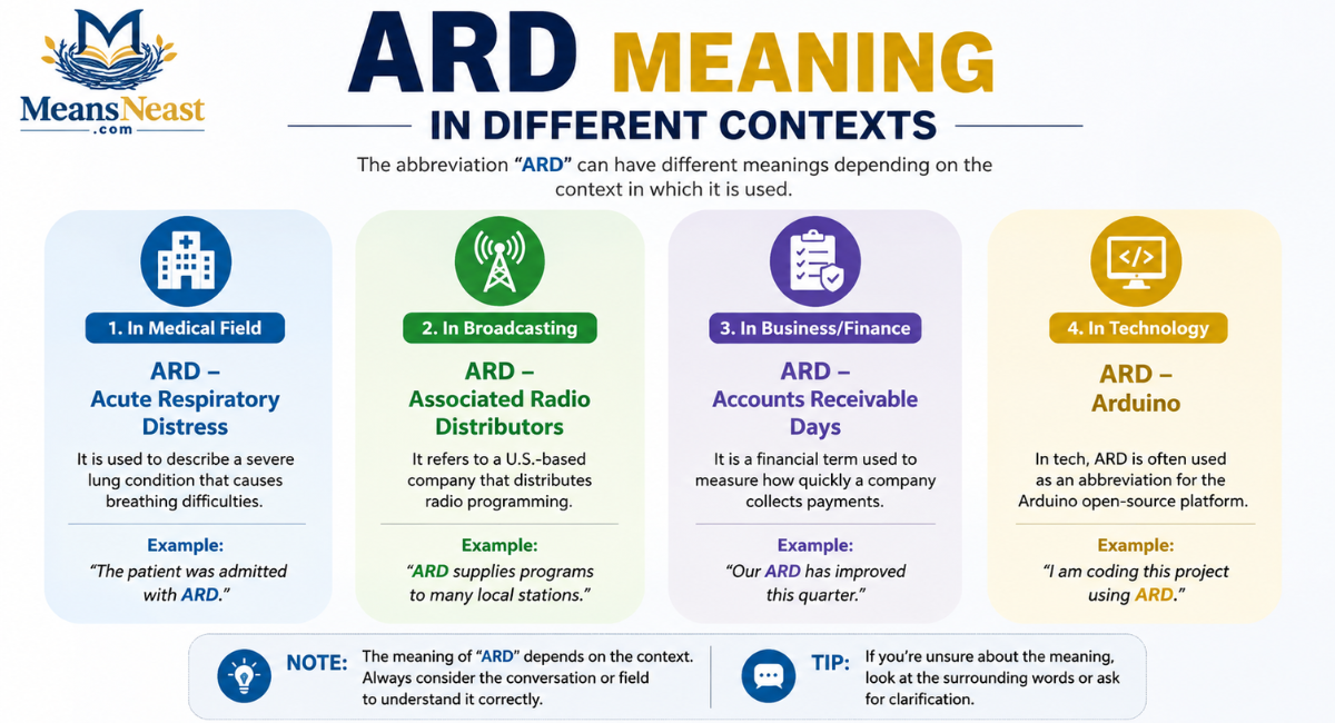 ARD Meaning in Different Contexts
