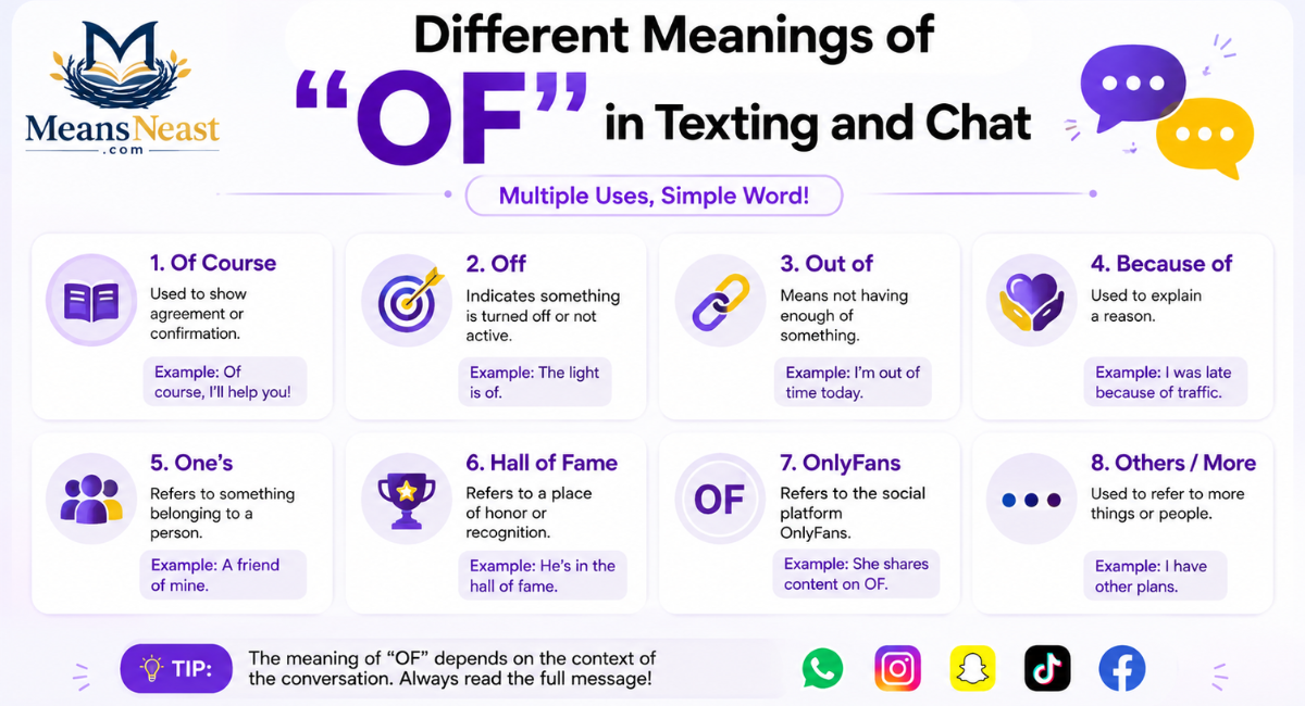 different-meanings-of-of-in-texting-and-chat Different Meanings of “OF” in Texting and Chat