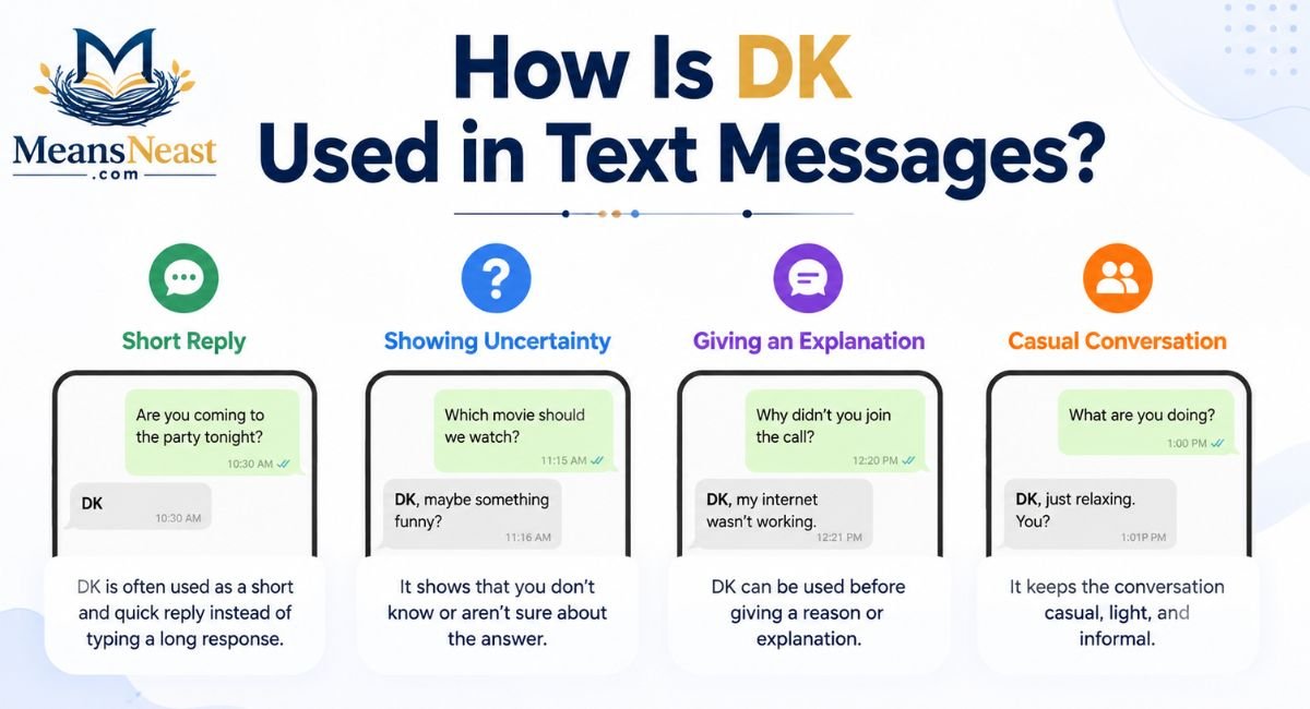 how-is-dk-used-in-text-messages How Is DK Used in Text Messages?