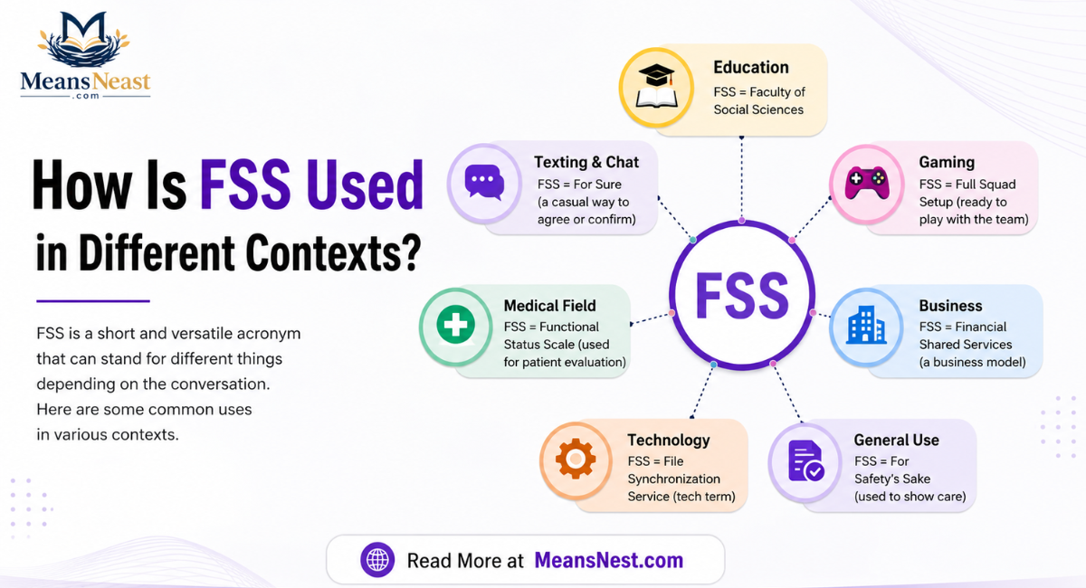 How Is FSS Used in Different Contexts?
