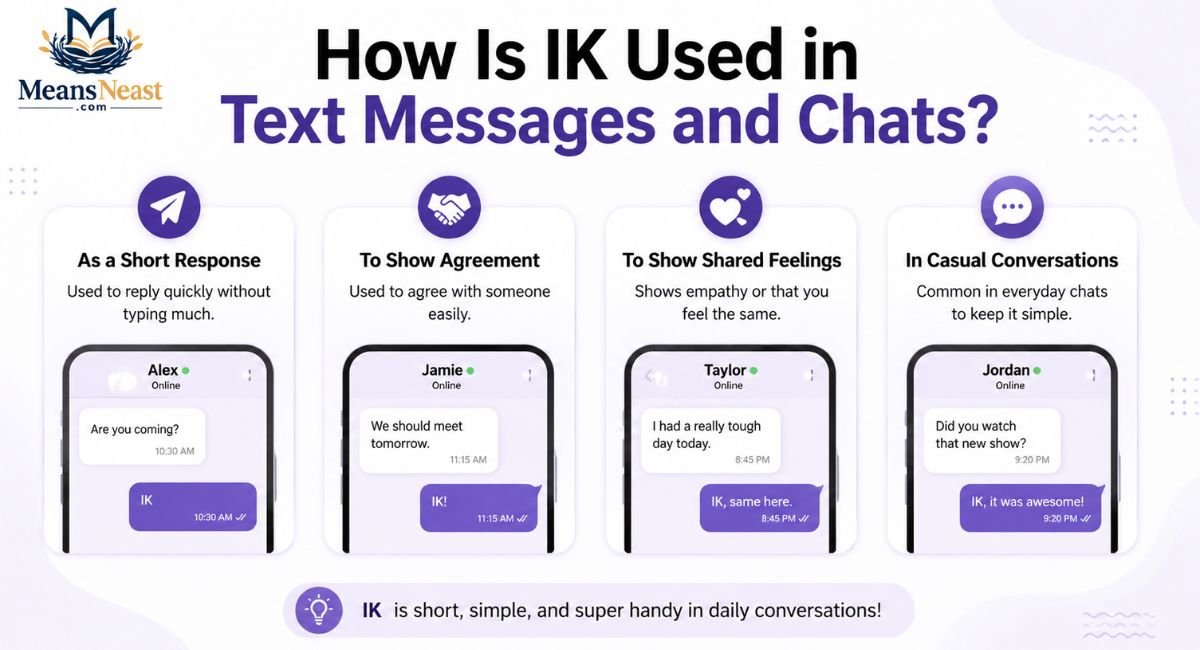 how-is-ik-used-in-text-messages-and-chats How Is IK Used in Text Messages and Chats?