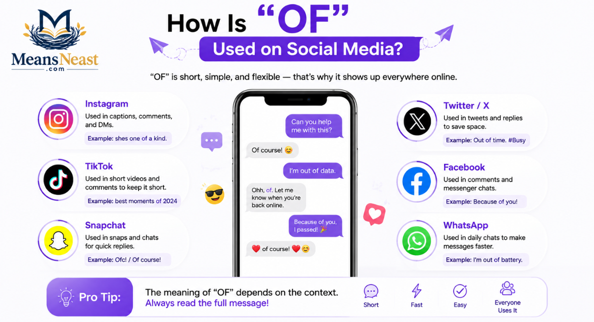 how-is-of-used-on-social-media How Is “OF” Used on Social Media?