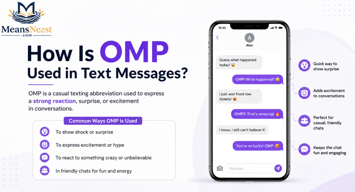 How Is OMP Used in Text Messages?