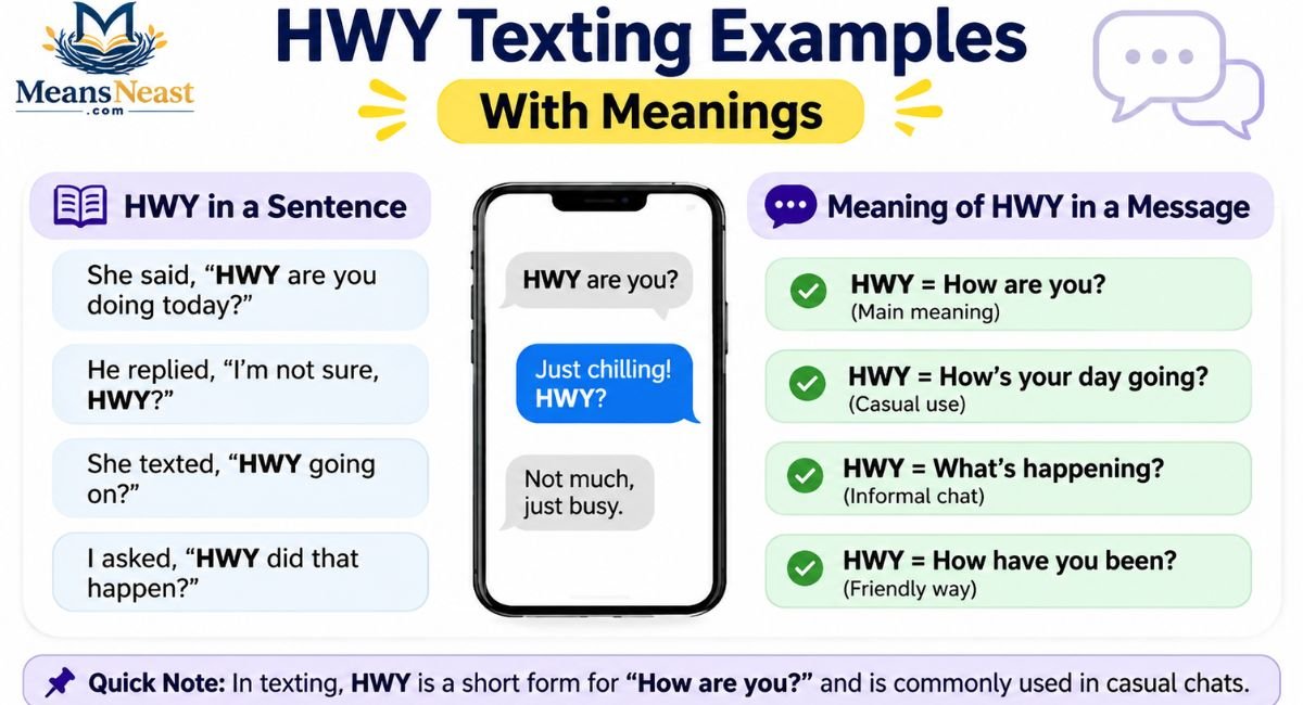 HWY Texting Examples With Meanings