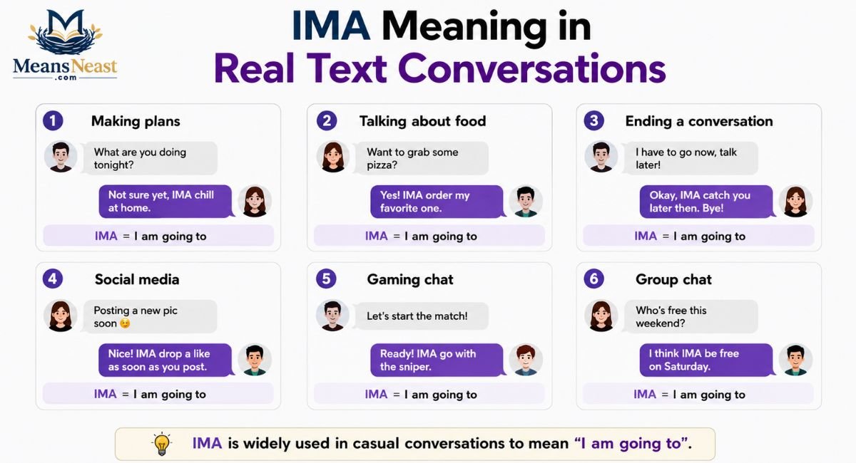 ima-meaning-in-real-text-conversations IMA Meaning in Real Text Conversations