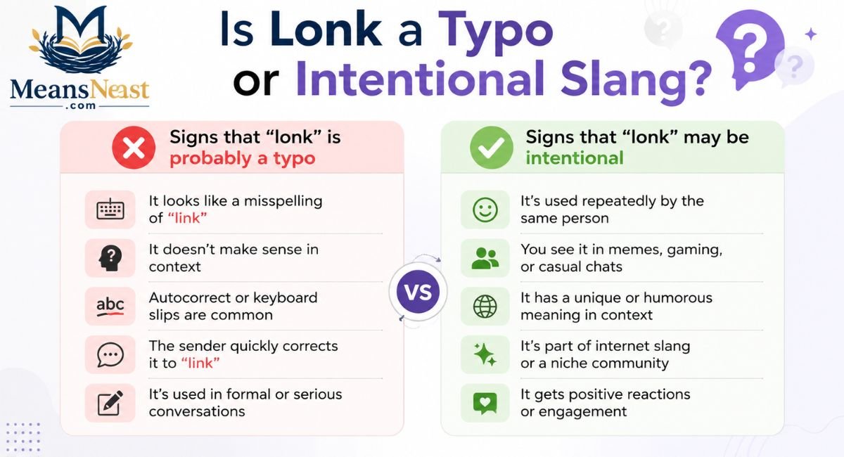 is-lonk-a-typo-or-intentional-slang Is Lonk a Typo or Intentional Slang?