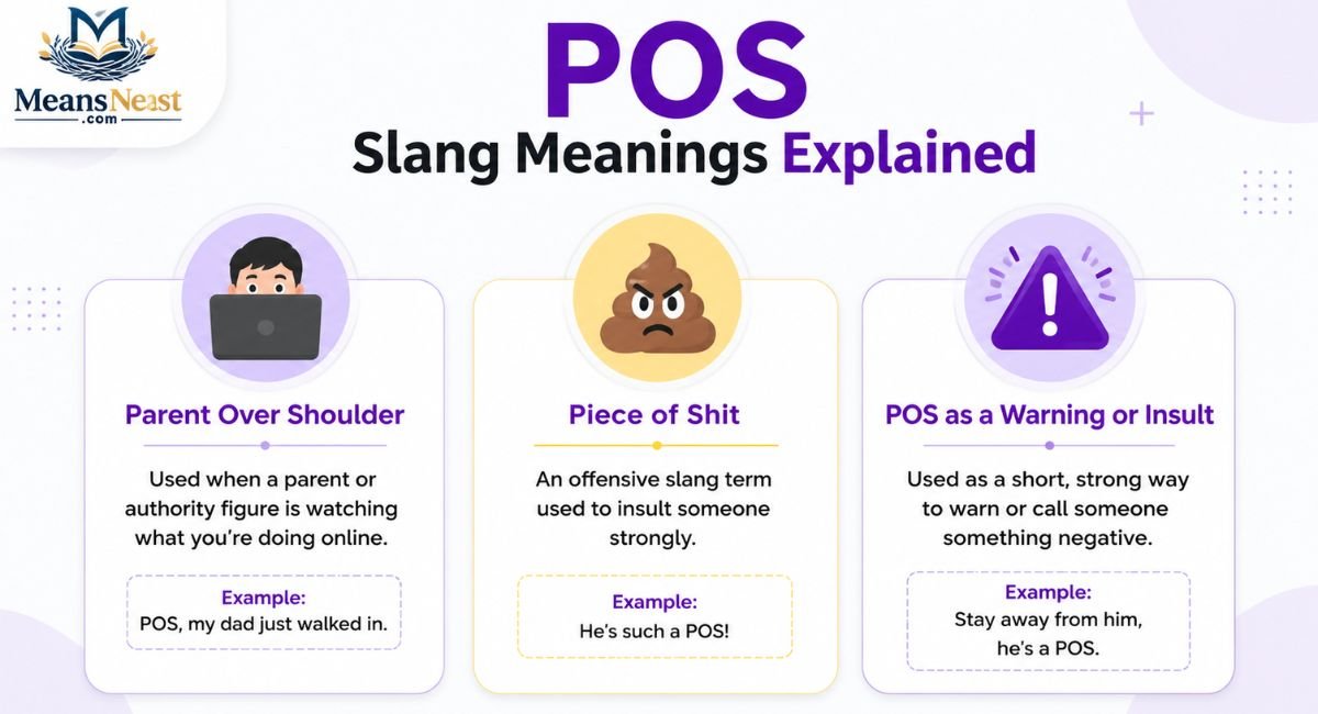 POS Slang Meanings Explained