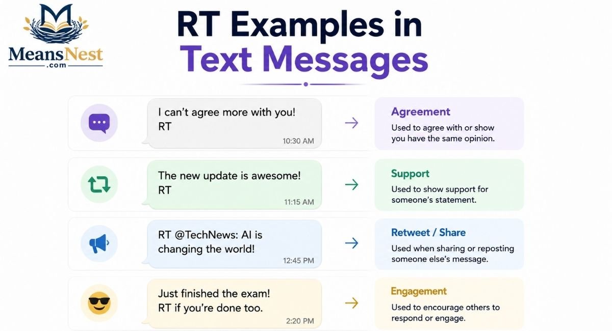 rt-examples-in-text-messages RT Examples in Text Messages