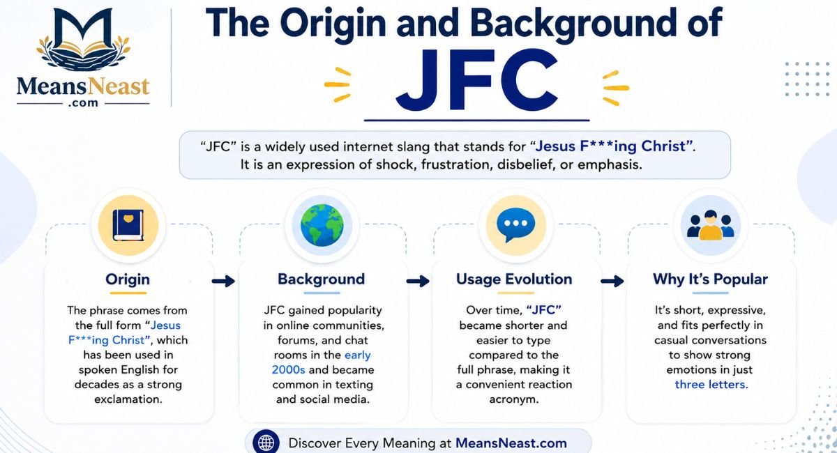 the-origin-and-background-of-jfc The Origin and Background of JFC