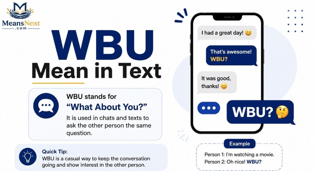 wbu-mean-in-text “WBU” Mean in Text