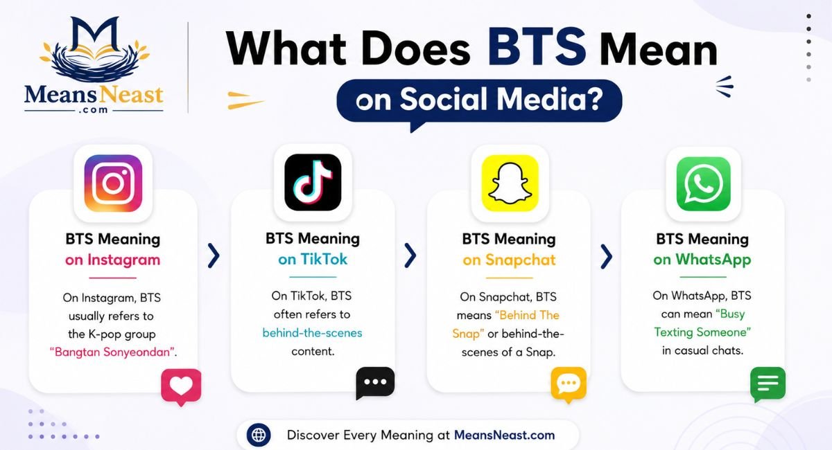 what-does-bts-mean-on-social-media What Does BTS Mean on Social Media?