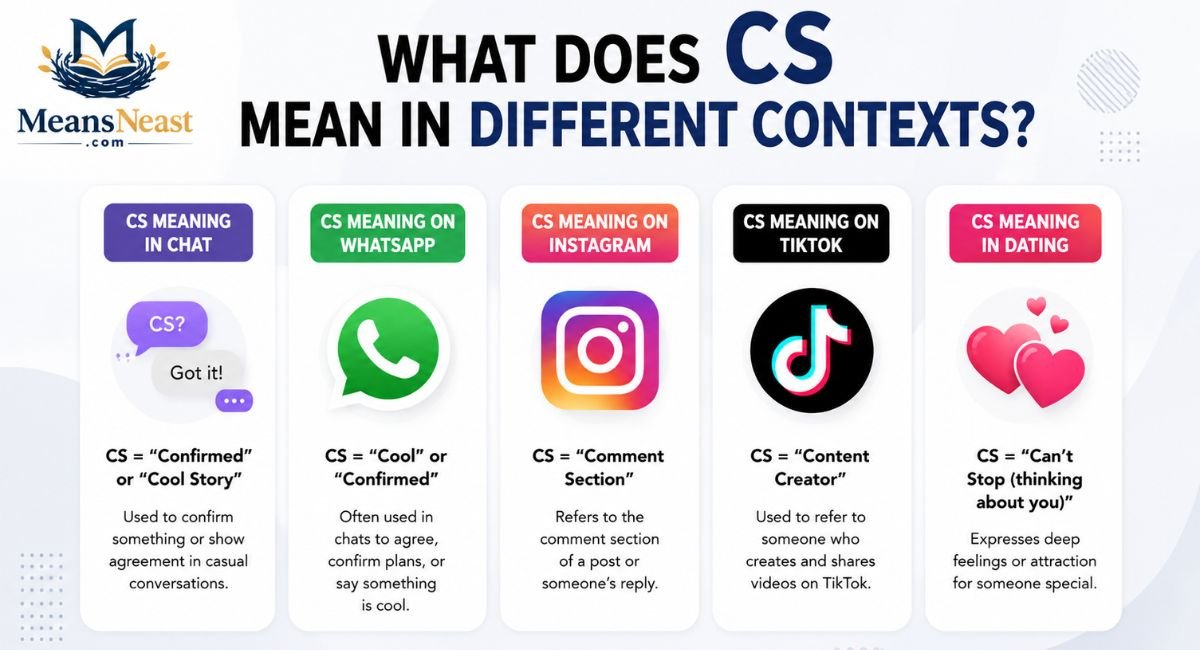 what-does-cs-mean-in-different-contexts What Does CS Mean in Different Contexts?