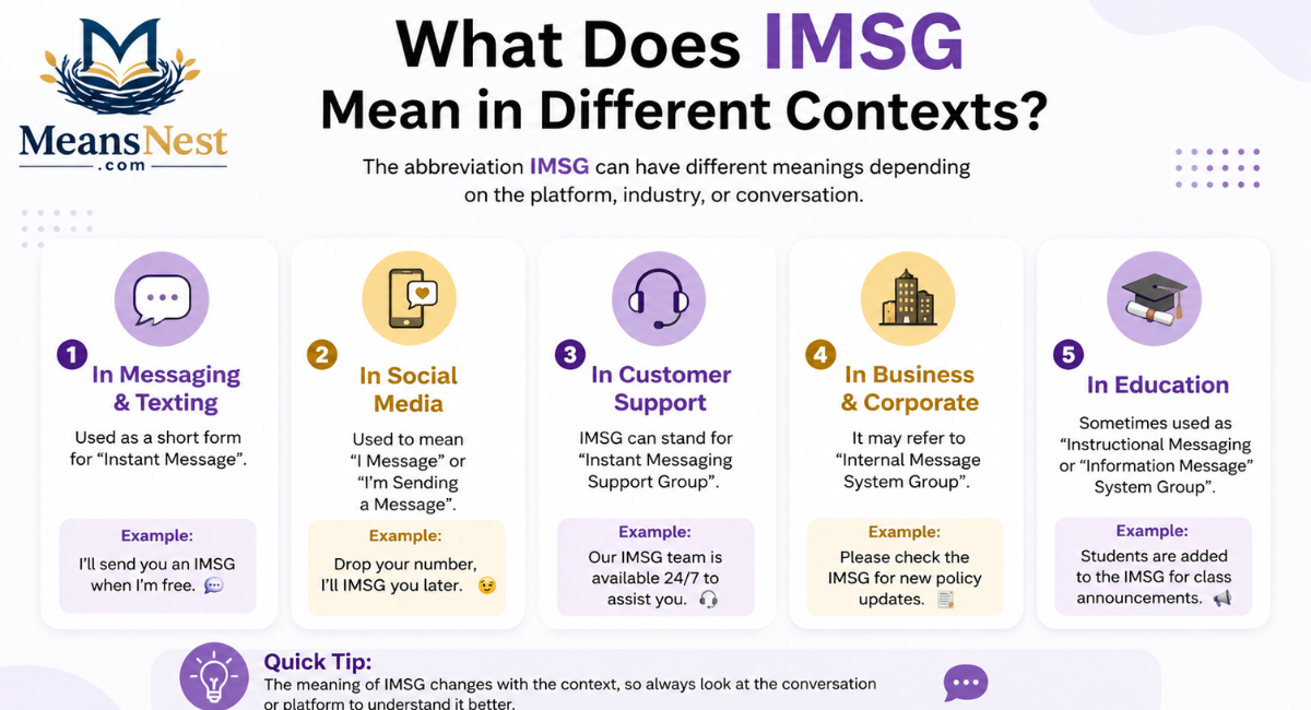 what-does-imsg-mean-in-different-contexts What Does IMSG Mean in Different Contexts?