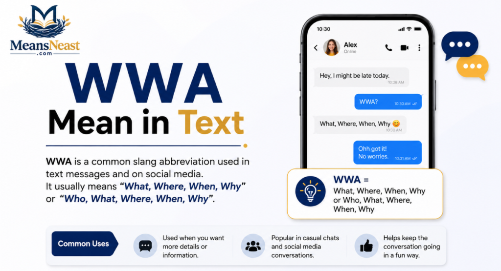WWA Mean in Text