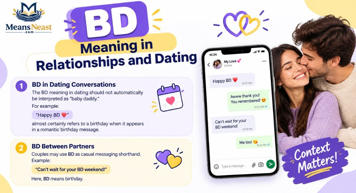 BD Meaning in Relationships and Dating