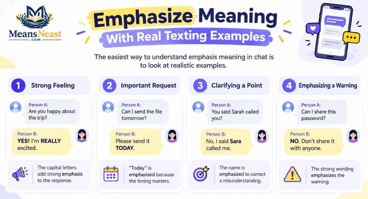 emphasize-meaning-with-real-texting-examples Emphasize Meaning With Real Texting Examples