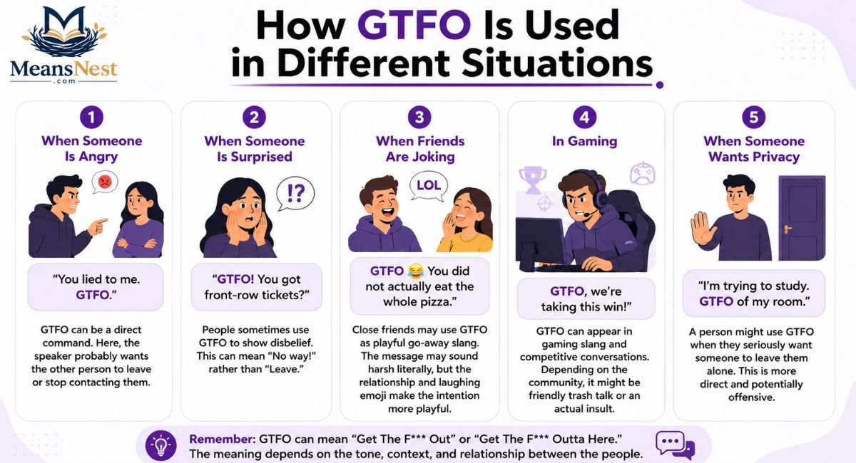 how-gtfo-is-used-in-different-situations How GTFO Is Used in Different Situations