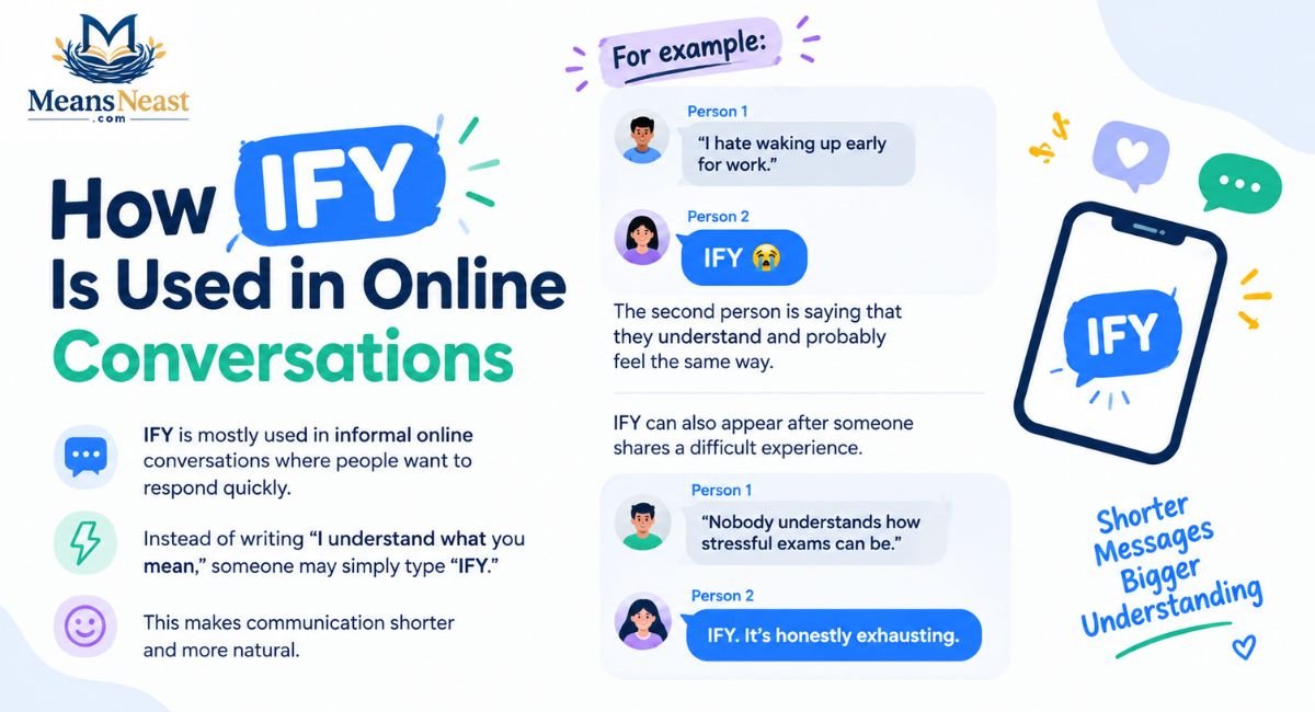 how-ify-is-used-in-online-conversations How IFY Is Used in Online Conversations
