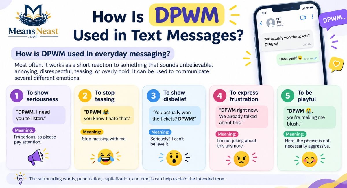 How Is DPWM Used in Text Messages?