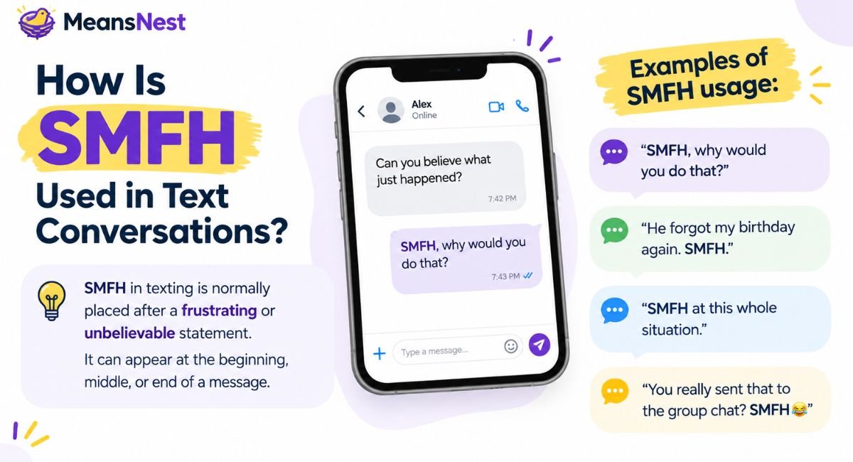 How Is SMFH Used in Text Conversations?