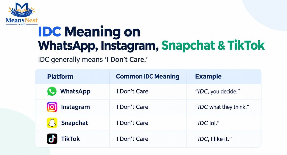 IDC Meaning on WhatsApp, Instagram, Snapchat & TikTok