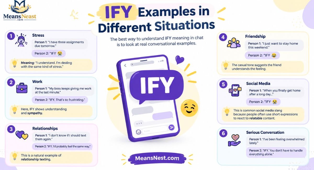 ify-examples-in-different-situations IFY Examples in Different Situations