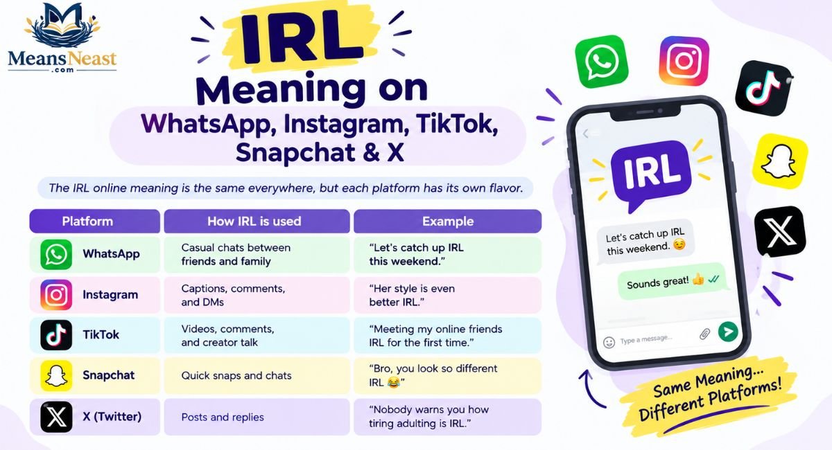 irl-meaning-on-whatsapp-instagram-tiktok-snapchat-and-x IRL Meaning on WhatsApp, Instagram, TikTok, Snapchat & X