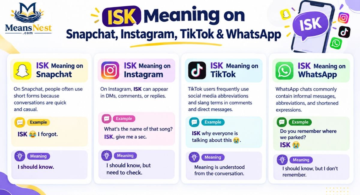 isk-meaning-on-snapchat-instagram-tiktok-and-whatsapp ISK Meaning on Snapchat, Instagram, TikTok & WhatsApp