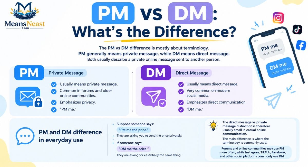pm-vs-dm-whats-the-difference PM vs DM: What’s the Difference?