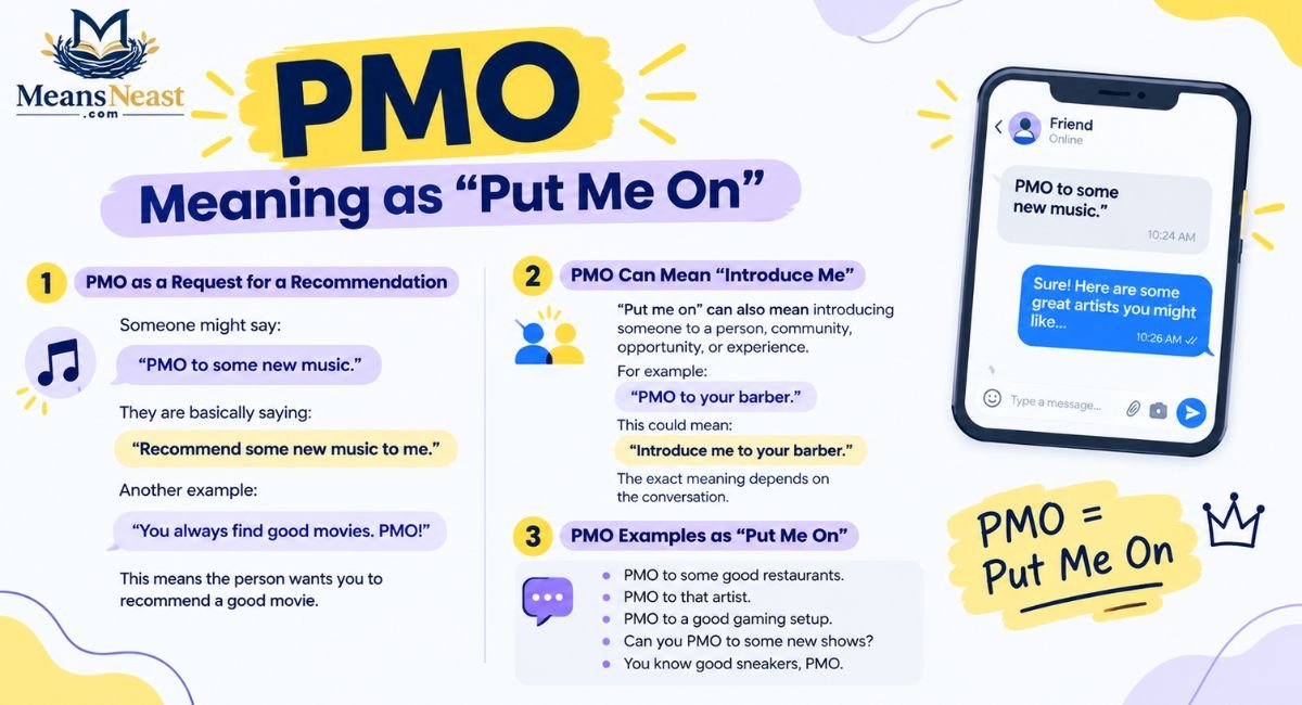 pmo-meaning-as-put-me-on What Does PMO Mean on Snapchat and Social Media?