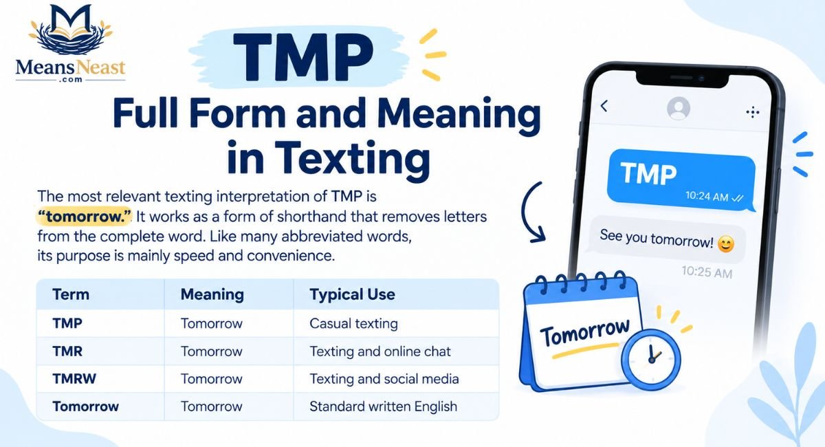 TMP Full Form and Meaning in Texting