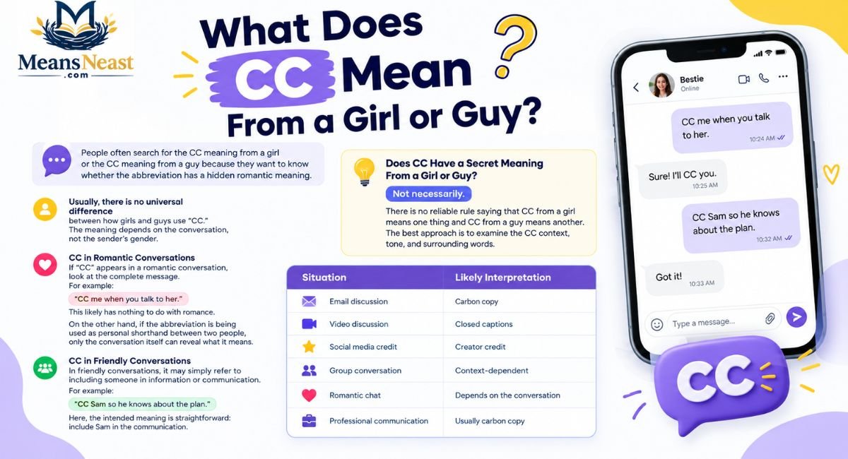 what-does-cc-mean-from-a-girl-or-guy What Does CC Mean From a Girl or Guy?