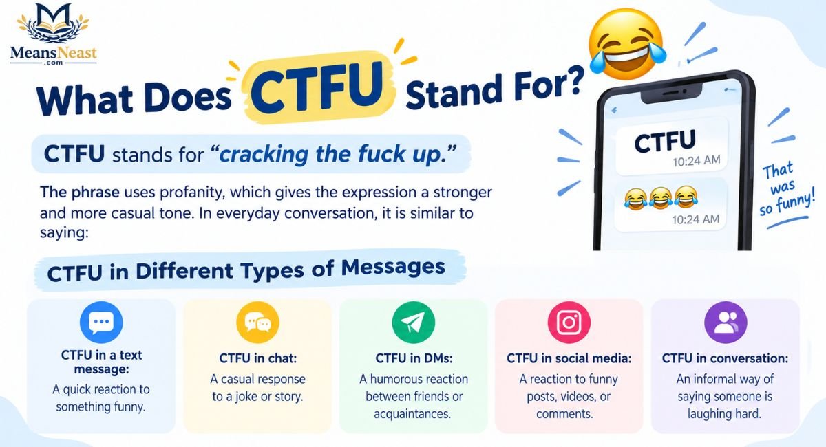 What Does CTFU Stand For?