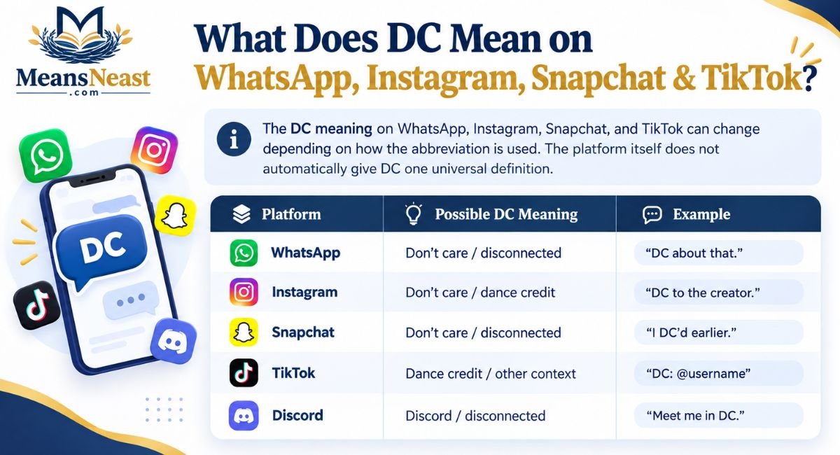 What Does DC Mean on WhatsApp, Instagram, Snapchat & TikTok?