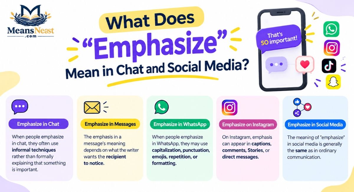 what-does-emphasize-mean-in-chat-and-social-media What Does "Emphasize" Mean in Chat and Social Media?