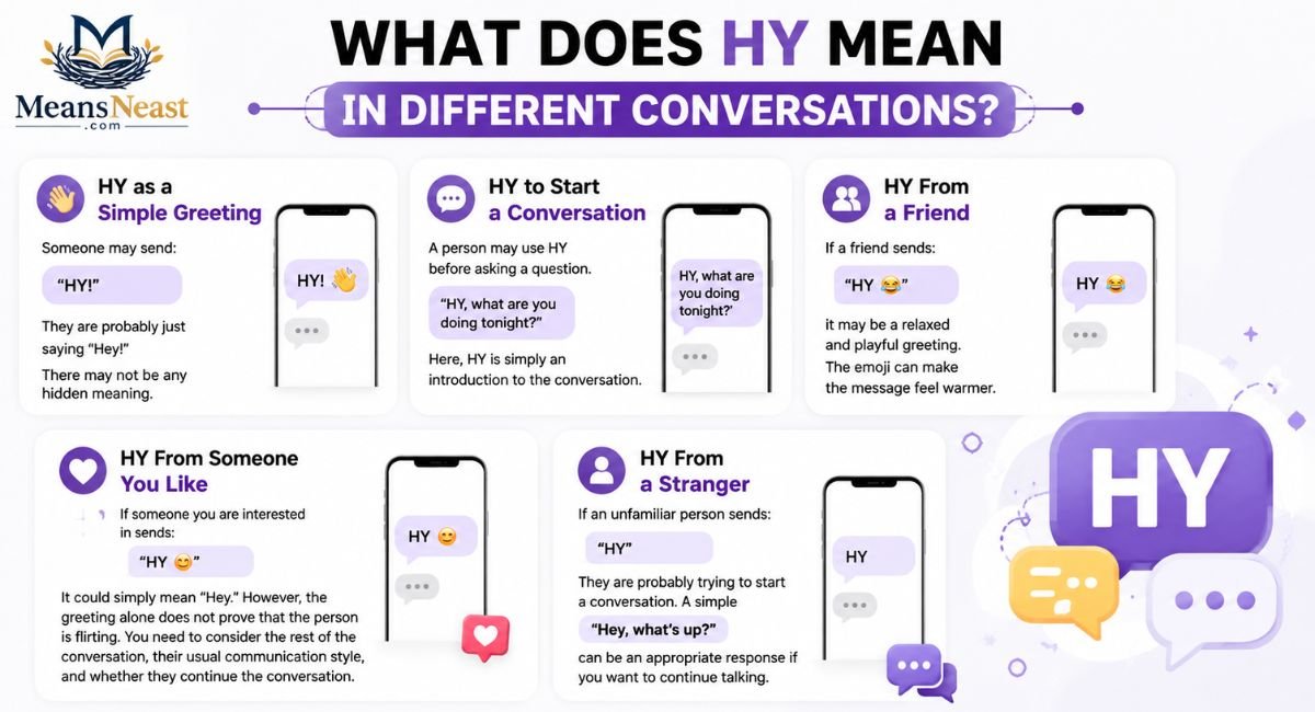 what-does-hy-mean-in-different-conversations What Does HY Mean in Different Conversations?